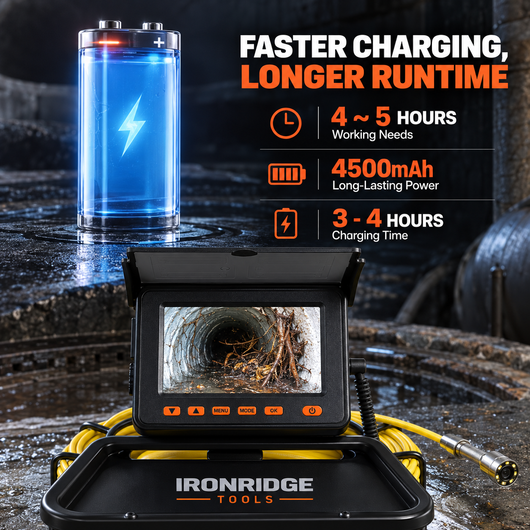 Sewer Inspection Camera