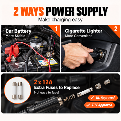 Electric Car Jack with Electric Wrench
