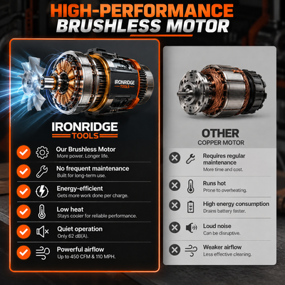 Cordless Leaf Blower