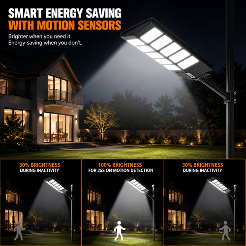 IronRidge Solar Street Lights Motion Sensor