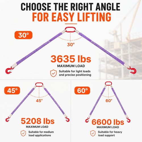 Heavy-Duty Lifting Sling Straps