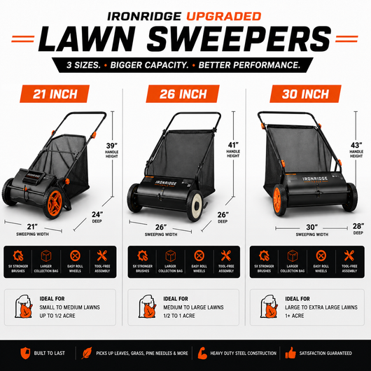 Push Lawn Sweeper