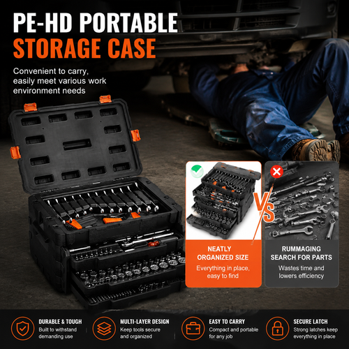 IronRidge Heavy-Duty Automotive Repair Tool Kit