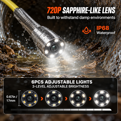 Sewer Inspection Camera