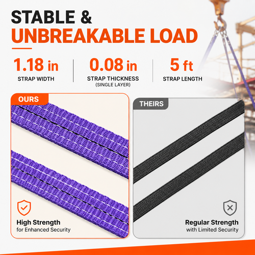 Heavy-Duty Lifting Sling Straps
