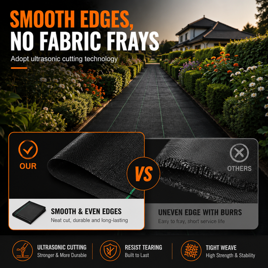 Premium Heavy Duty Weed Barrier Landscape Fabric