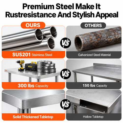 Stainless Steel Work Table