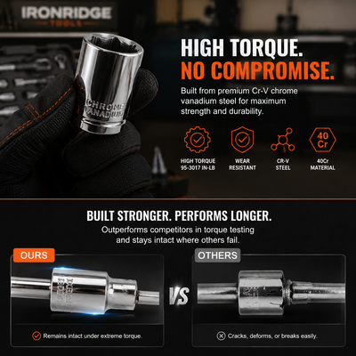 IronRidge Heavy-Duty Automotive Repair Tool Kit