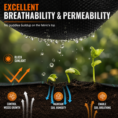 Premium Heavy Duty Weed Barrier Landscape Fabric