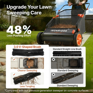 Push Lawn Sweeper