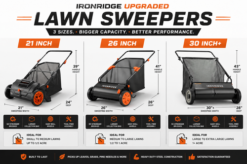 Push Lawn Sweeper