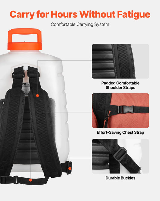 Battery Powered Backpack Sprayer